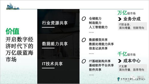 IDC李昭 數(shù)字化轉(zhuǎn)型時代，融合架構(gòu)是未來發(fā)展的方向